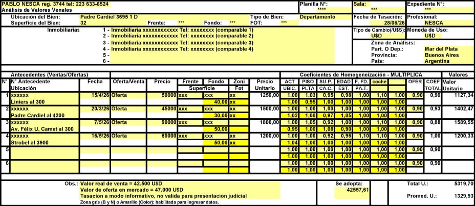 Planilla TTN 6.3 con ejemplo de aplicación del Método Comparativo para determinar el valor de mercado de un departamento mediante homogeneización de comparables.